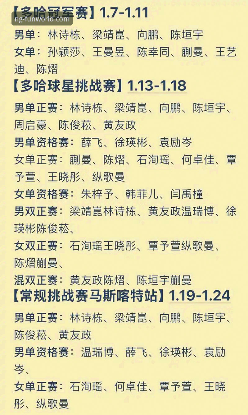 解读世乒赛男团激战：从临场应变到相持能力，掌握比赛胜负的实用技巧